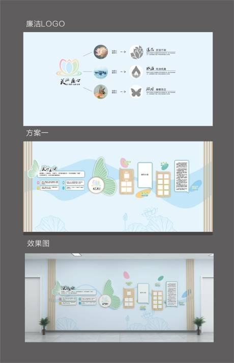 幼儿园大厅廉洁文化墙CDR